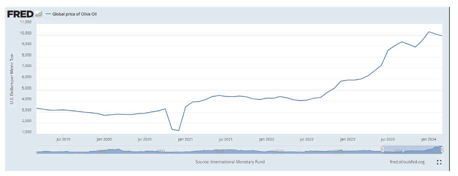 Snímek obrazovky 2024-05-13 v 11.48.32